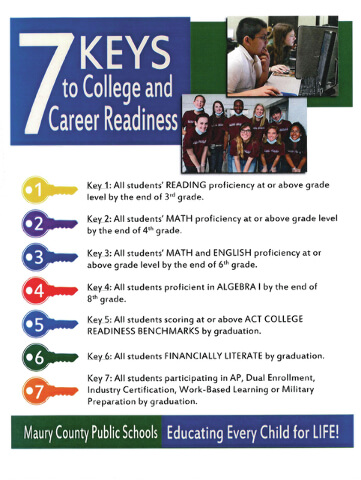 web1_MCPS-7-Keys-to-College-and-Career-Readiness_0